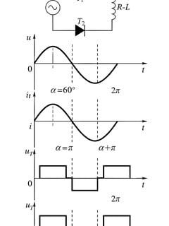 trai 18 mới lớn tìm chị gái dâm nha trang